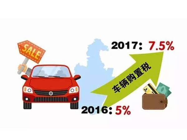 2017车辆购置税多少 新政策实施1.6L下征收7.