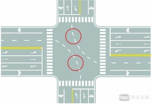 1,白色单虚线位于马路中央是车道与车道的分割线,可以跨越,可以变道.