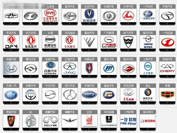 2017年全球汽车销量排行榜 途观逆袭