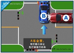 5,四种十字路口常见事故责任划分解析 有灯路口未让先被放行的车:后被