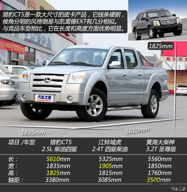 猎豹ct5皮卡车2014款 2.5t柴油四驱dk4b车型实拍