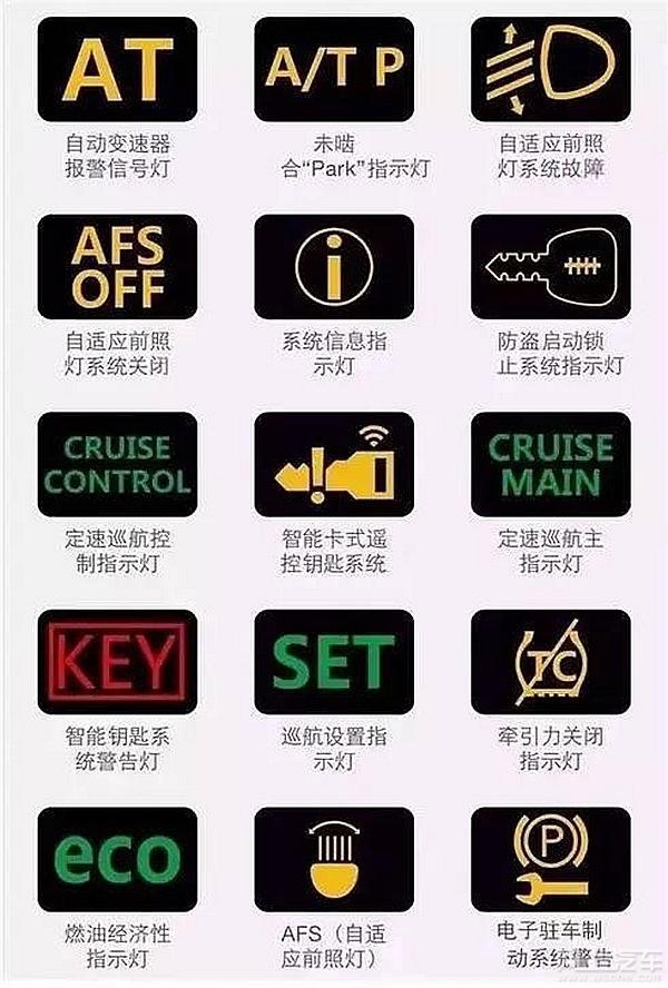 自动驻车和坡道辅助究竟是啥玩意?八成车主不了解爱车