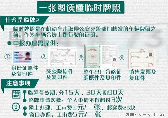 临时车牌怎么查真假 在交警系统能查到 - 新闻