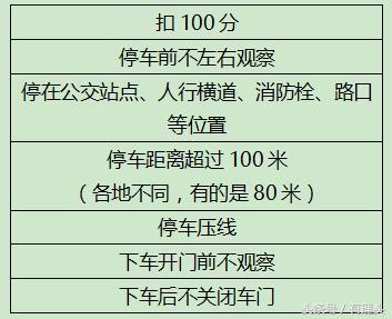 驾考｜科三靠边停车，考官现身说法