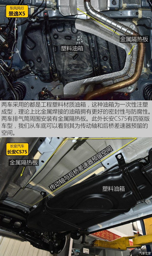 景逸x5vs长安cs75底盘对比都是国产车你更偏向谁