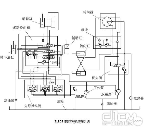 该装载机工作装置液压系统原理如附图所示.