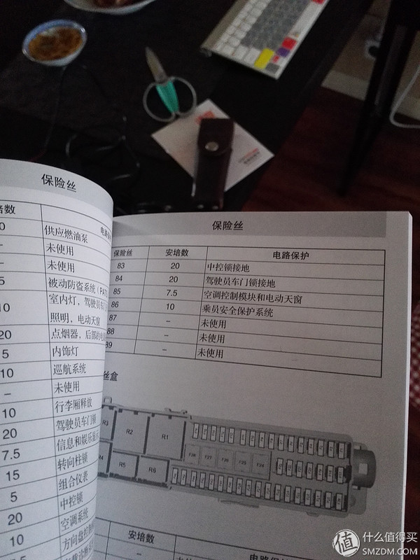 翻了一下说明书,基本上推荐是85号的保险丝的位置,按照图片上看一下