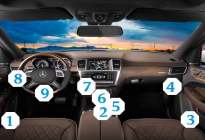 【汽车obd接口占用的坏处】- 驾考宝典