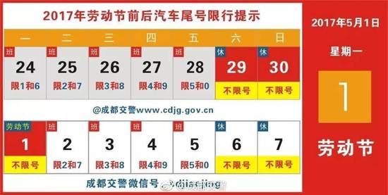 注意啦!成都机动车尾号明日恢复限行