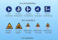 考本必备：科目三考试注意事项2017 科目三路考