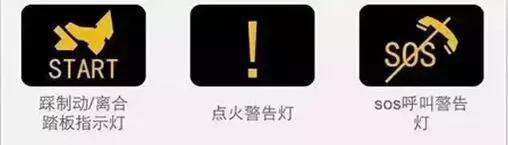 收藏丨汽车故障灯标志图解大全!