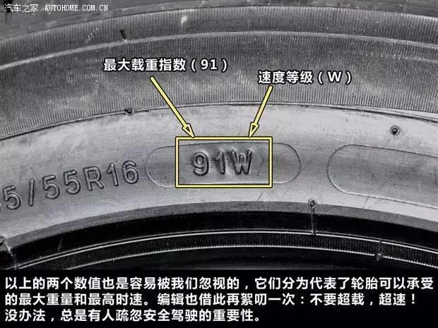 轮胎15个你该知道的细节参数