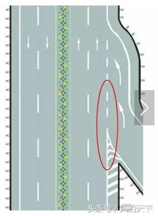 a,道路入口标线 b,可跨域式分道线 c,道路入口减速线 d,道路出口标线
