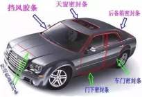 学驾动态：离合器是你的一门必修课