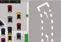 金盾驾校百科：左转弯待转区怎么走？新手司机看过来