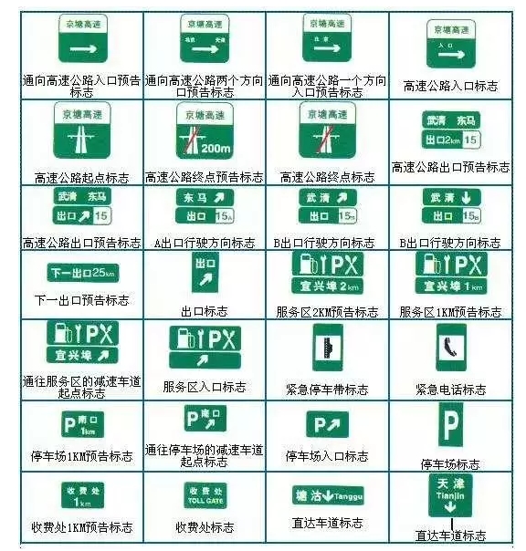 高速公路指示标志