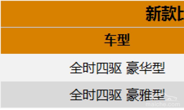 79f9d07333d2452897f854ab14f98c05.png!600.360