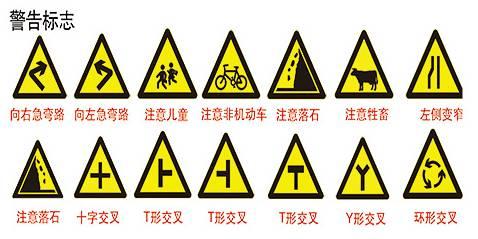 (2)禁令标志:禁止或限制车辆,行人交通行为