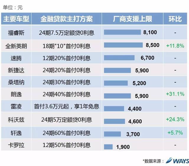 上汽通用招聘_招聘信息 上汽通用五菱2021校园招聘(3)