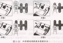 驾驶百科：学车科目二倒车入库技巧流程详解