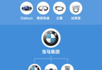 考本必备：实用倒车技巧，一字倒车技巧学会再也不怕倒车了