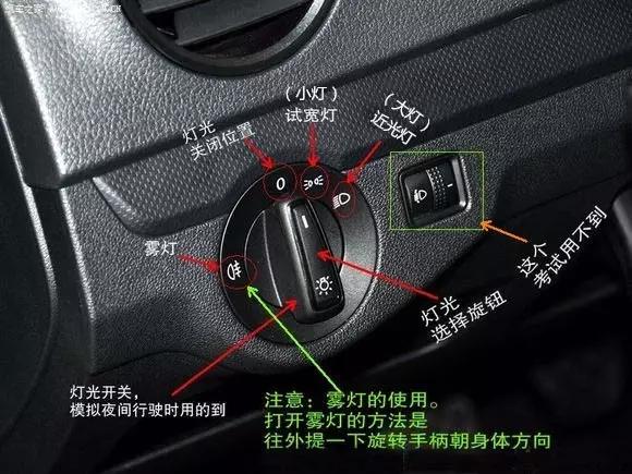 一,捷达车型概况介绍 1,灯光调节按钮 旋转手柄至近光灯(大灯)图标处