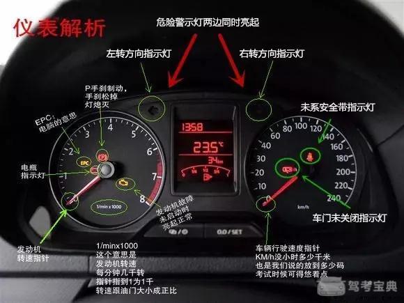 现在很多地方科目三考试,考试主要车型之一为新捷达车型,当然还有别的车型,比如传祺车型。可能很多学员平时练车主要是以教练车为主,没有接触过捷达车怎么办呢?其实也无需太担心,只要对新捷达车有基本了解,操作上也不会有太大差别。 一、捷达车型概况介绍 1、灯光调节按钮 旋转手柄至近光灯(大灯)图标处即可开启近光灯,变换为远光的时候无需关闭近光灯,直接拨动远光灯操作手柄即可切换至远光状态。 向后拨动手柄即可开启远光灯,拨动手柄恢复原位即可恢复近光状态(前提是近光灯已开启的情况下),向前拨两下即为远近光灯交替(前