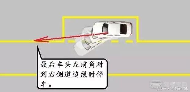 科目二侧方位停车技巧:三把方向就入库!