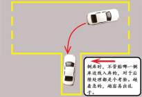 驾驶百科：2017最新科目四考试难点剖析