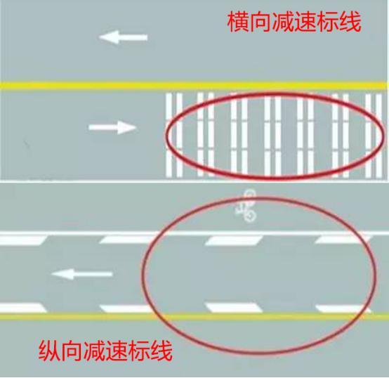 这些道路标线,各位老司机都不一定知道是什么意思!