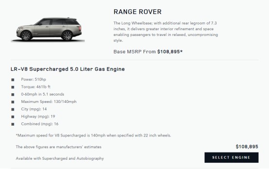 进口车税费怎么算 - 新闻详情 - 买车网