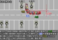 考本必备：科目二倒车入库失败，多半是因为这三点！