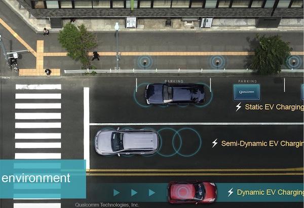 旨在打破充電樁限制，Qualcomm推出新能源汽車動(dòng)態(tài)充電技術(shù)