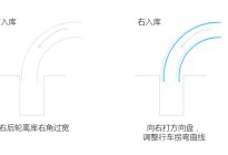 考本必备：驾照实习期内，这些事很可能让你的本本飞了