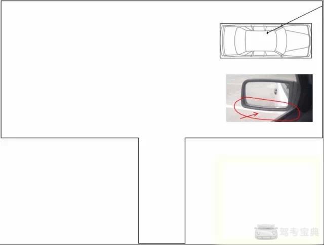 新规科目二:图解倒车入库入库技巧