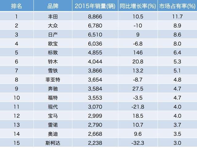 欧元区人口_西班牙面临移民危机,瑞银深度解读欧元区的人口之殇(3)