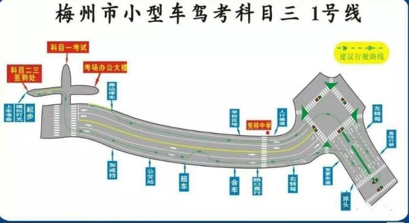 梅州c1科目三电子路考考场线路平面图及考试要领