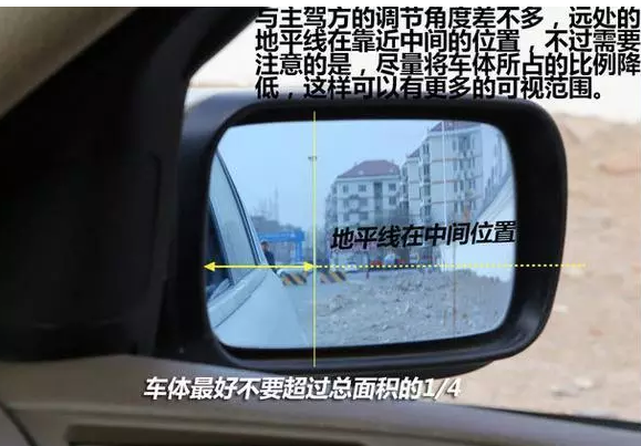 车镜子怎么调图解