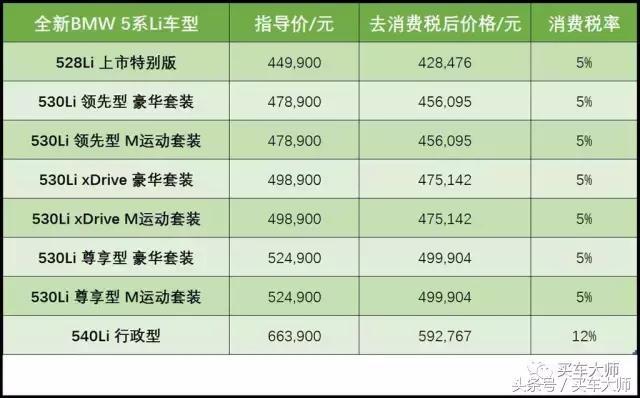 中美gdp近10年对比_特朗普 美国GDP增长近乎零,中国是 降至 7(2)