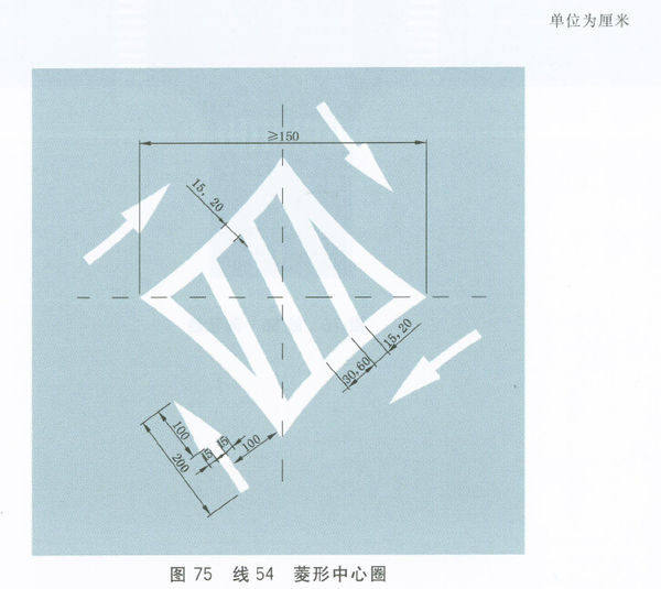 道路中心圈有几种