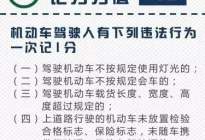 考本必备：科目三考试细节详解2016