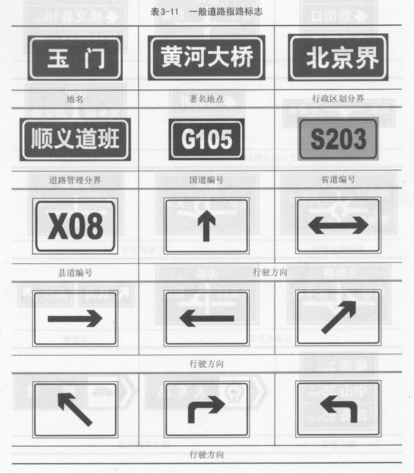 环形交叉路口路13 互通式立交路14 分岔处路15 地点距离路16   火车站