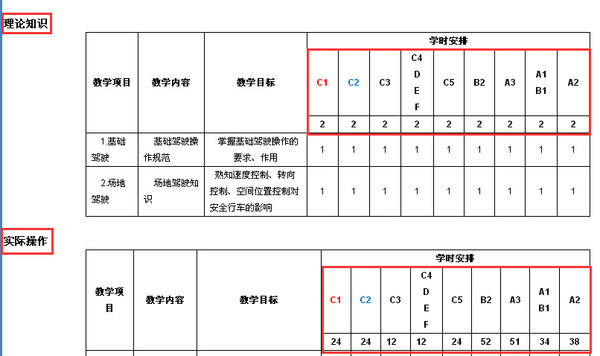 【驾照科目二多少学时】- 驾考宝典