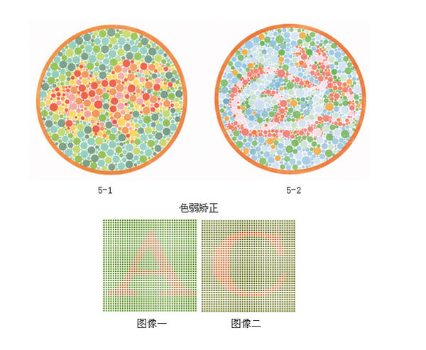 在观察驾校体检色盲色弱测试图时,有人虽然能辨别所有的颜色,但辨认