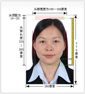 考驾照需要证件照吗