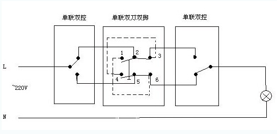 三联开关上接线符号是什么意思