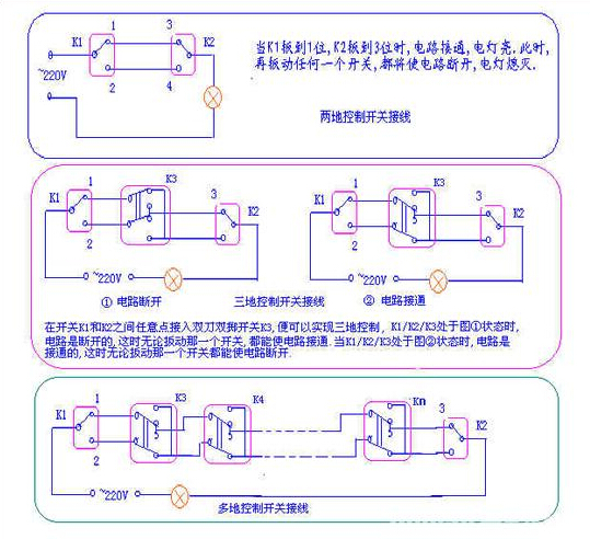 这是标准的三联双控开关,你现在要把它当三联单控开关使用。其实没必要这么编号。我按你的自编号给你连接方法:将火线把1,3,5串起来,火线随便进这三个端子的任意一个,还有三根灯的控制线分别进2,4,6就可以了,789空置不接!你仔细看一下,原来面板上就有标号的,L,L1,L2,以后遇到类似的开关,在当做单控使用时,火线进L,控制线进L1或者L2就可以了!