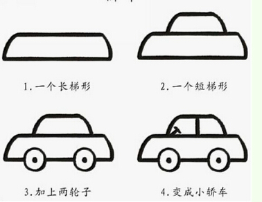 1,先画一个长梯形. 2,再画一个短梯形,并放在长梯形上面.