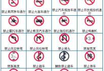 安达驾校百科：你必须知道的驾考交通标志大全