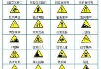 安達駕校百科：你必須知道的駕考交通標志大全